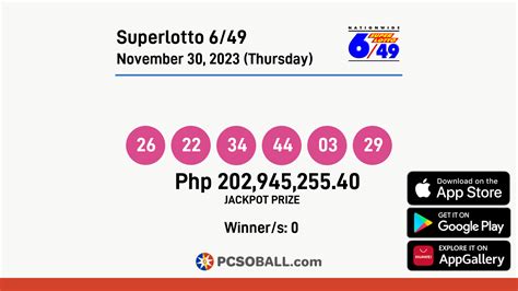 6/49 nov 26 2023|6/49 Super Lotto Results Today · November 26, 2023, Sunday.